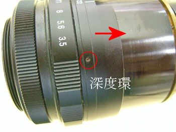 深度環