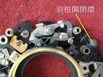 羽根開閉環