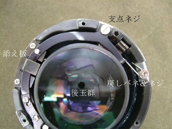 部位名称説明