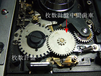 枚数計盤