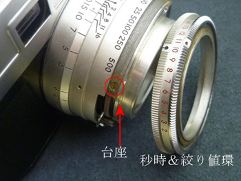 分離
