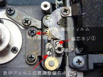 偏芯ネジ