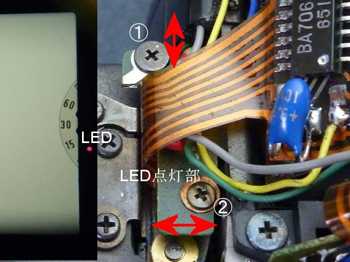 LED点灯