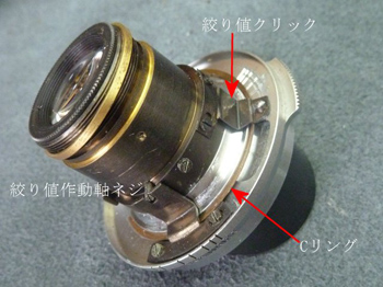 絞り値