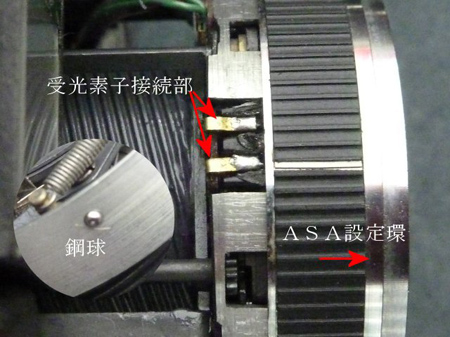 ＡＳＡ
