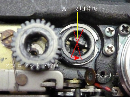 スプロケット