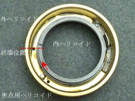 外ヘリコイド