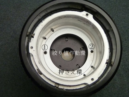 絞り値作動環