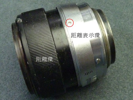 距離表示環