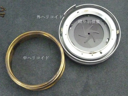 ヘリコイド
