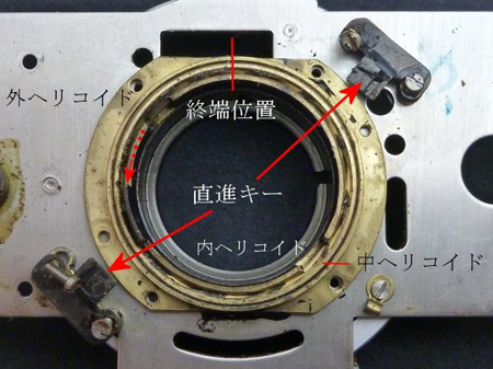 ヘリコイドグリス