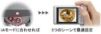 おまかせiAモード